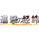 進 擊の经 纬 (attack on JinWei)