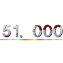 ５１．０００ ()