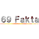 ６９ Ｆａｋｔａ (attack on titan)