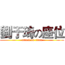 劉于琦の座位 (attack on titan)