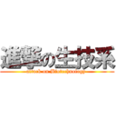 進撃の生技系 (attack on Biotechnology )
