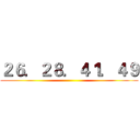２６．２８．４１．４９ ()
