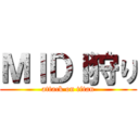 ＭＩＤＩ狩り (attack on titan)