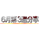 ６月第３週分享 (attack on titan)