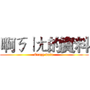 啊ㄎㄧㄤ的資料 (Crazy data )