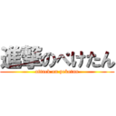 進撃のぺけたん (attack on peketan)