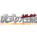 虎式の性能 (xiaobao shi sb)