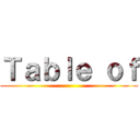 Ｔａｂｌｅ ｏｆ ()