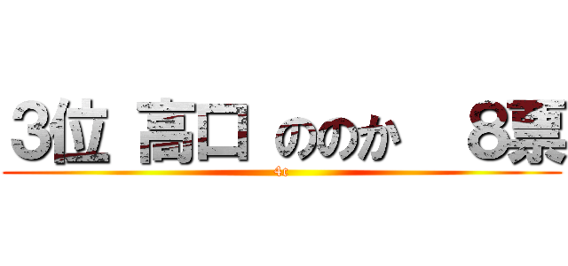 ３位 高口 ののか  ８票 (4c)