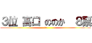 ３位 高口 ののか  ８票 (4c)