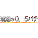 琥珀の０．５パチ (kohaku no 0.5pachi)