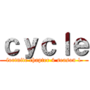 ｃｙｃｌｅ (fortnite chapter 4 season 1)