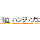 １位 ハンジ・ゾエ (attack on titan)