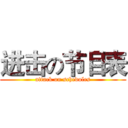 进击の节目表 (attack on schedules)