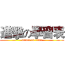 進擊の學習表 (attack on titan)