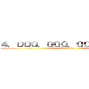 ４，０００，０００，０００，０００円 (attack on titan)