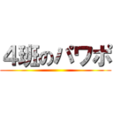 ４班のパワポ ()