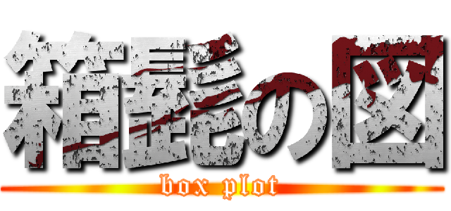 箱髭の図 (box plot)