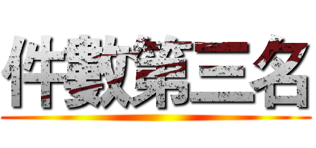件數第三名 ( )