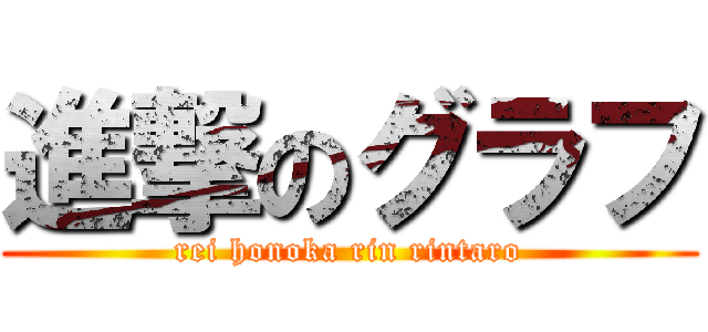 進撃のグラフ (rei honoka rin rintaro)