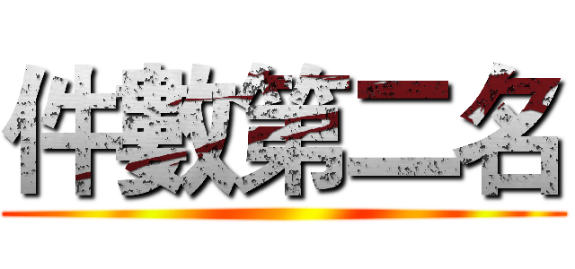 件數第二名 ( )