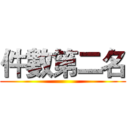 件數第二名 ( )