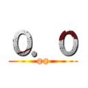 ０．０ (@@)