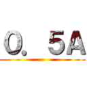 ０．５Ａ ()