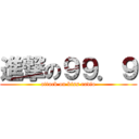 進撃の９９．９ (attack on kiss radio)