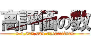 高評価の数 (+ 4,527,924 subscribers)