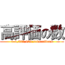 高評価の数 (+ 4,527,924 subscribers)