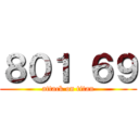 ８０１ ６９ (attack on titan)