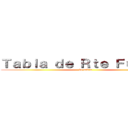 Ｔａｂｌａ ｄｅ Ｒｔｅ Ｆｕｅｎｔｅ (de sobra)