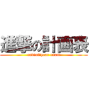 進撃の計画表 (end　of　year exam)