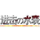 进击の水表 (attack on titan)