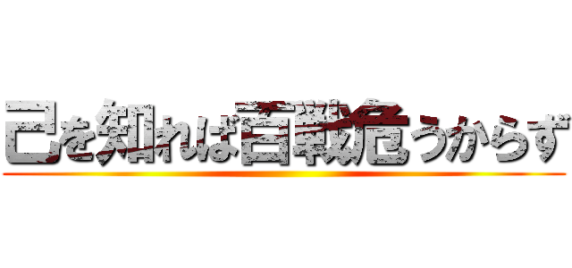 己を知れば百戦危うからず ()