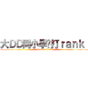 大ＤＤ同小學雞打ｒａｎｋ  (Troll on LoL)