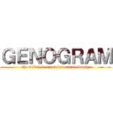 ＧＥＮＯＧＲＡＭ (the villalobos and baterisna family)