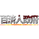 百済人政府 (TONKIN GOV)