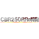 ＣＢＲ２５０ＲＲの特徴 ()