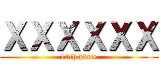 ＸＸＸＸＸＸ (10th place)