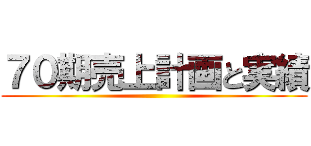 ７０期売上計画と実績 ()