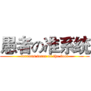 愚者の准系统 (terrans torce of the fool)