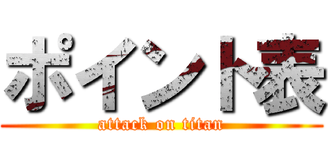 ポイント表 (attack on titan)