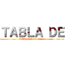 ＴＡＢＬＡ ＤＥ (SEASON 28-03-19)