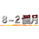 ８－２ 個月 (2022.08.08)