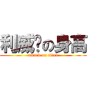 利威尔の身高 (attack on titan)