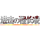 进击の程长凌 (attack on titan)