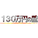 １３０万円の壁 (social insurance)