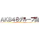 ＡＫＢ４８グループ曲 (AKB48 Gr.)